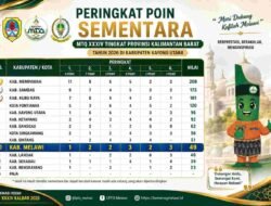 Melawi Naik ke Peringkat 10 Sementara MTQ XXXIV Kalbar 2026, Persaingan Masih Terbuka